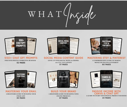 Ultimate EBook PLR MRR Bundle Passive Income, PLR Mrr Digital Products, Master Resell Rights, plr ebook, Master Resell Rights Education, dfy