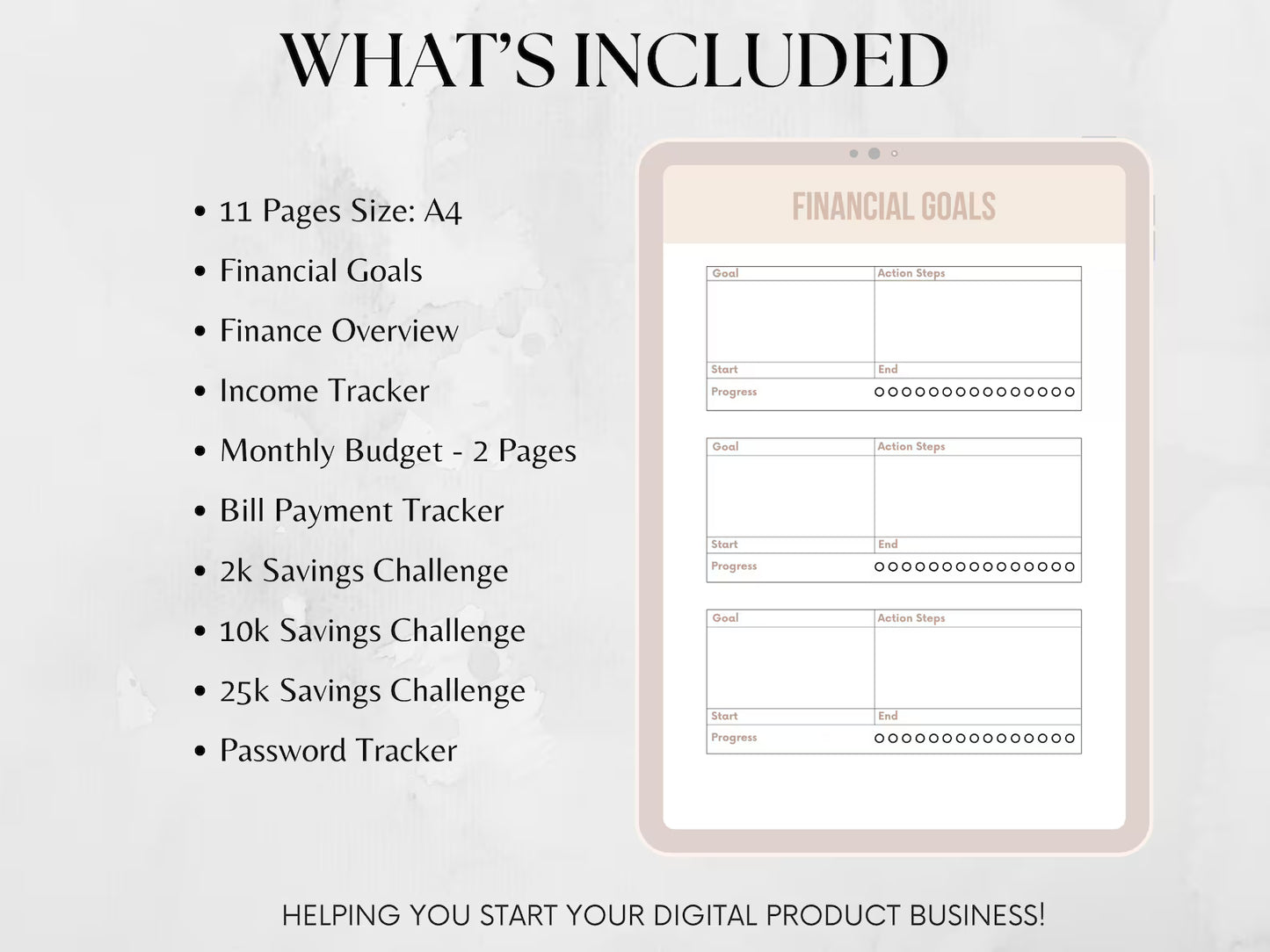 PLR Financial Planner & Trackers | A4 Canva Template | Savings Tracker | Resell Rights Included | Rebrand & Sell as Your Own
